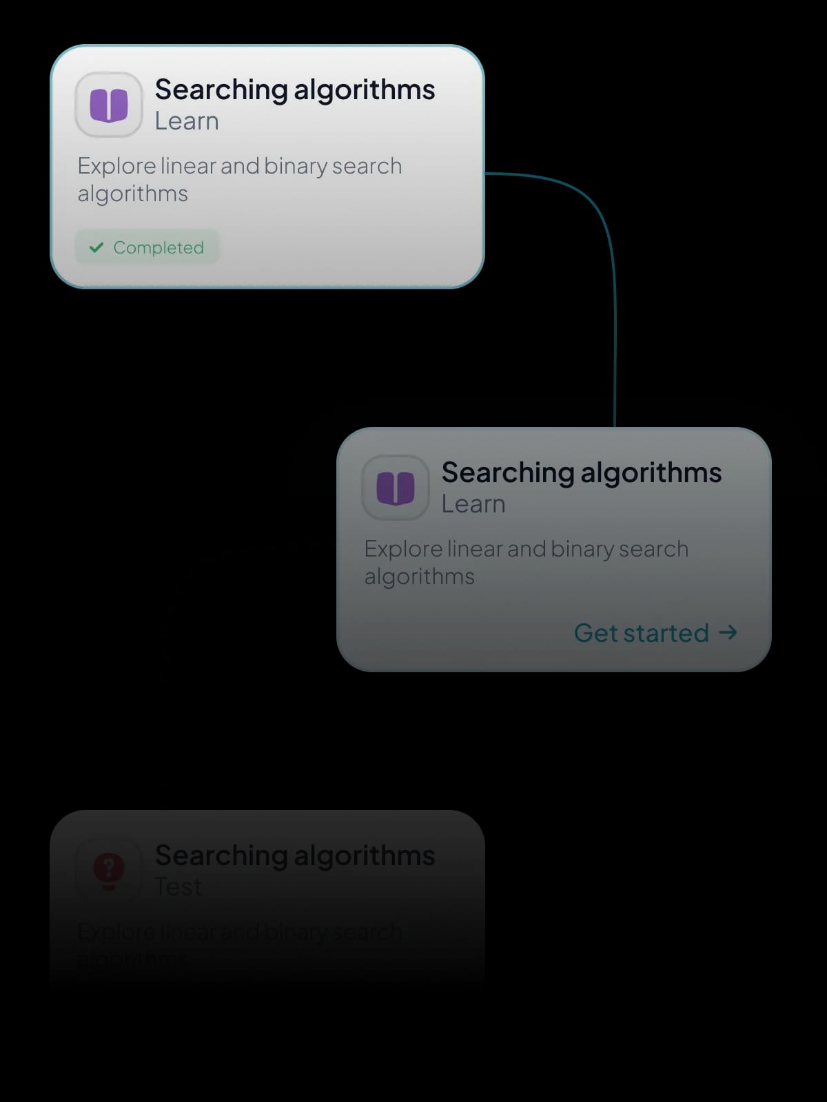 Aicademy learning path showing a structured sequence of lessons to follow