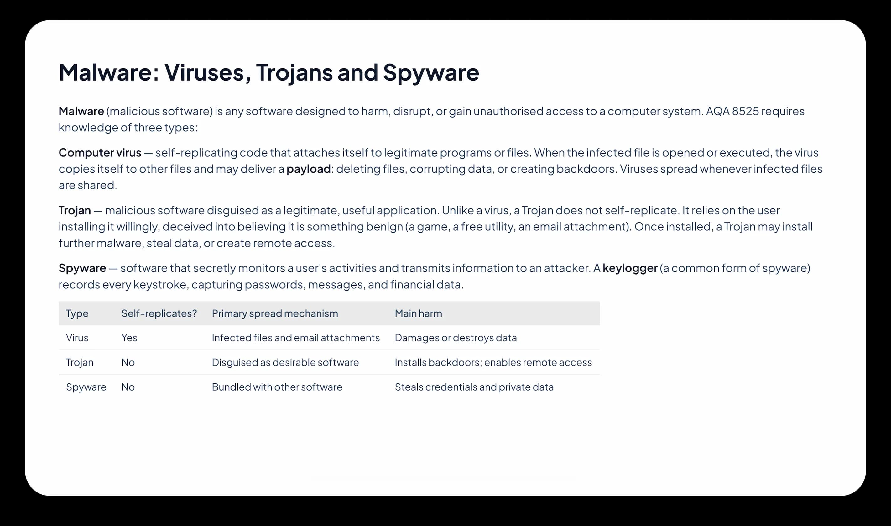 Aicademy generation form — enter a topic or upload study material
